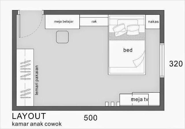 layout gambar arsitek takalar