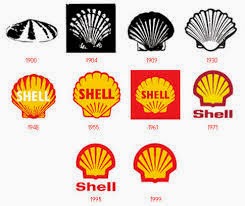 História dos Logótipos: História da shell e do seu Logótipo