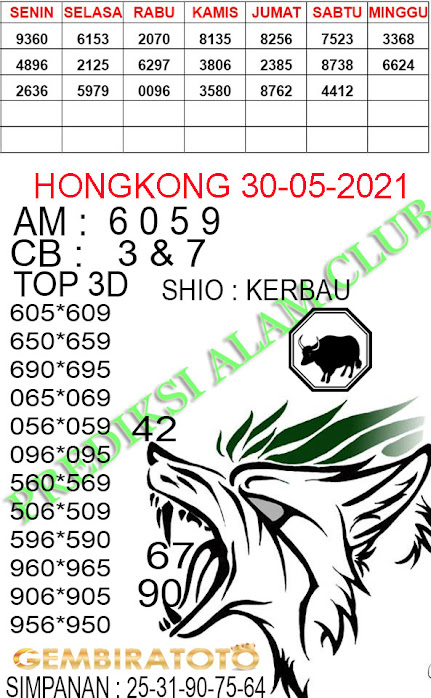 Syair Hk Hari Ini 30 Mei 2021 Prediksi Padangtoto Syair Hk Hari Ini 30 Mei 2021 Prediksi Padangtoto