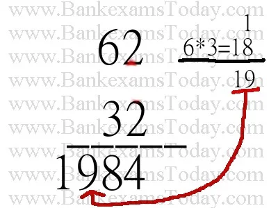 mulplication trick