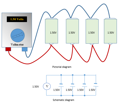 KCSE Electricity: July 2014