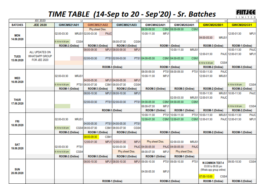 FIITJEE Limited For IITJEE TIME TABLE (14Sep to 20Sep'20)