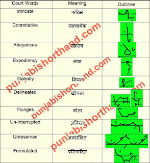 english-tribune-shorthand-outlines-18-may-2021