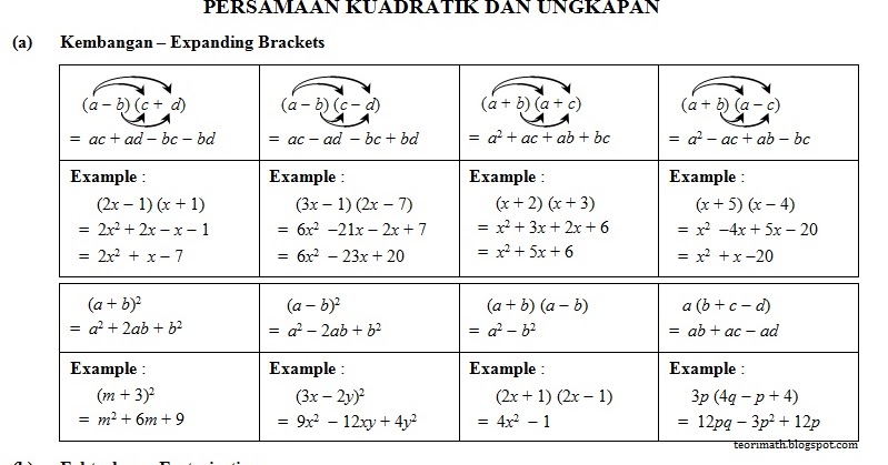 (13) Ungkapan Dan Persamaan Kuadratik (Quadratic 