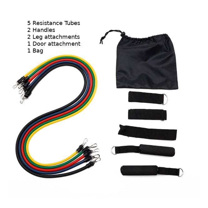 Magellan S Logbook Why Resistance Bands Are Like A Portable Gym