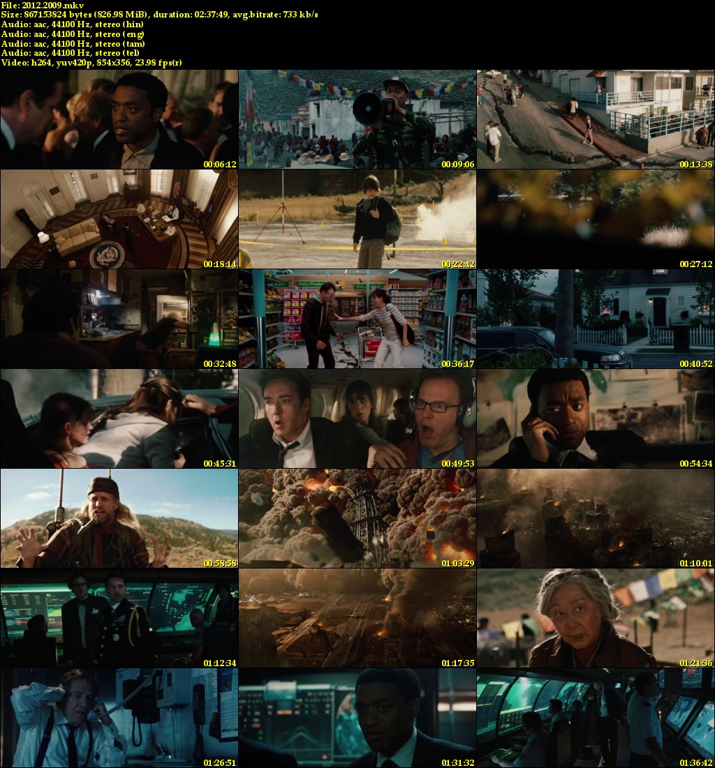 300mb movies single link free download kurtangry 300mb movies single link free download kurtangry