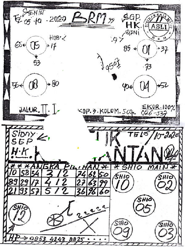 Nagasaon Senin Syair Sidney 05102020 Nagasaon HK