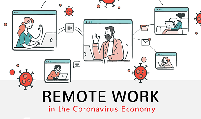  Remote Work In the Coronavirus Economy #infographic