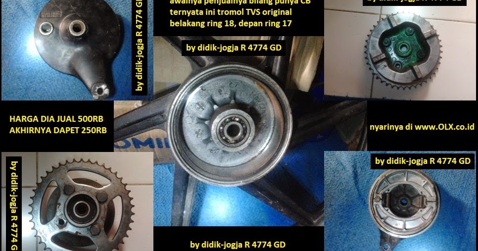 Perbedaan Tromol Belakang Tiger Dan Megapro Terkait