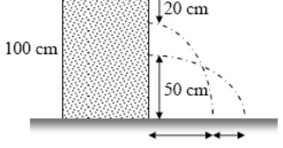 26 Contoh Soal Bernoulli Kumpulan Contoh Soal