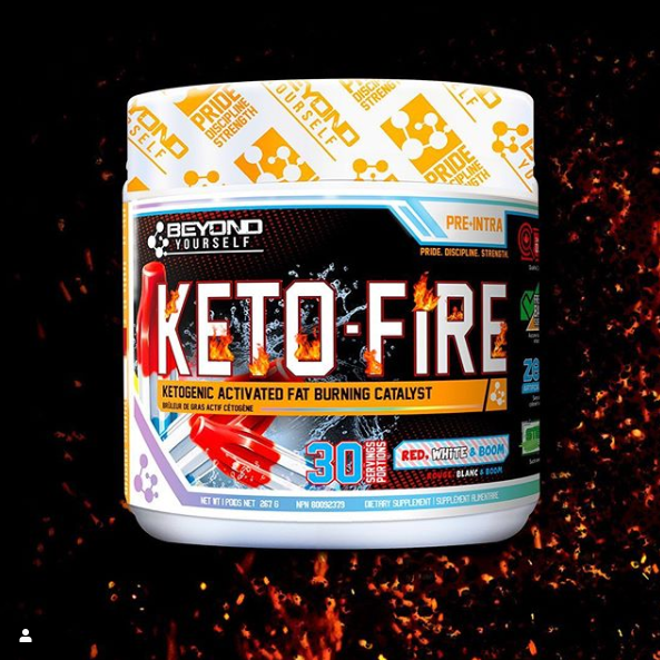 The Supp Plug All New Thermogenic Keto Product from Beyond Yourself