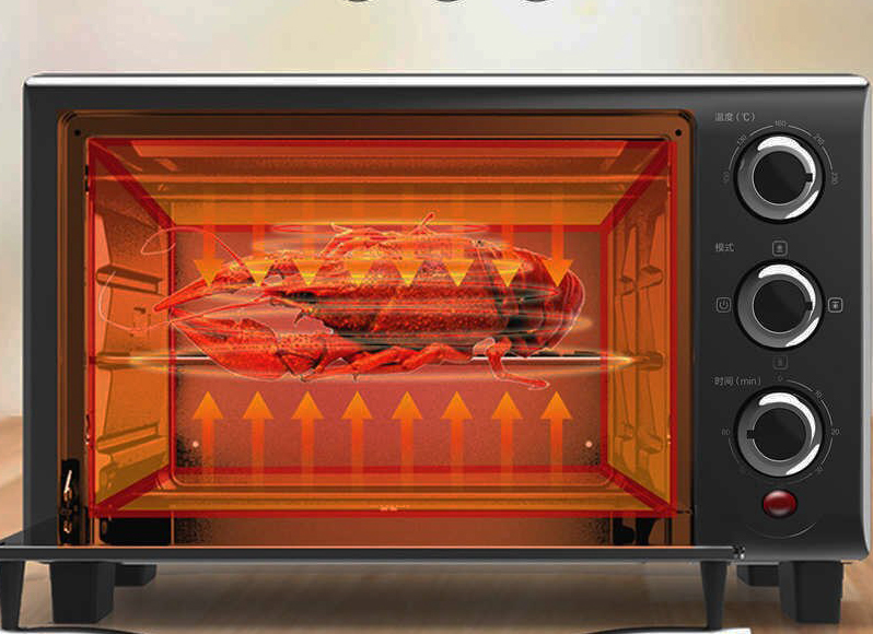 Glass Control Ingeniería Que es y que define a un Horno?