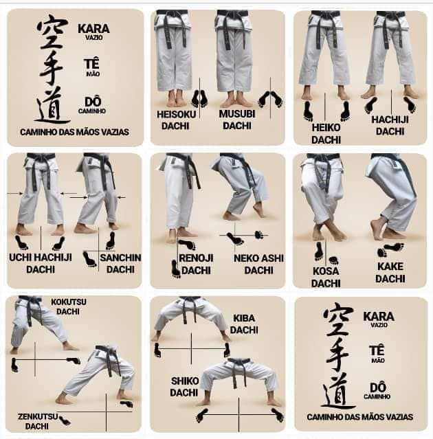 Isshin Concentration the Art Japanese Karate Terminology