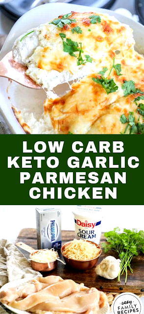 Low Carb Keto Garlic Parmesan Chicken