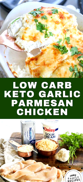 Low Carb Keto Garlic Parmesan Chicken