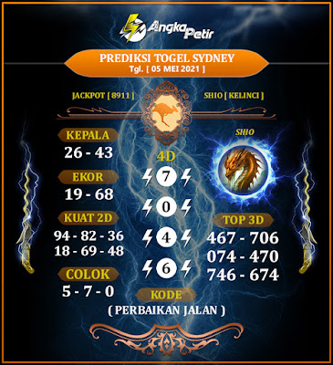 angka petir