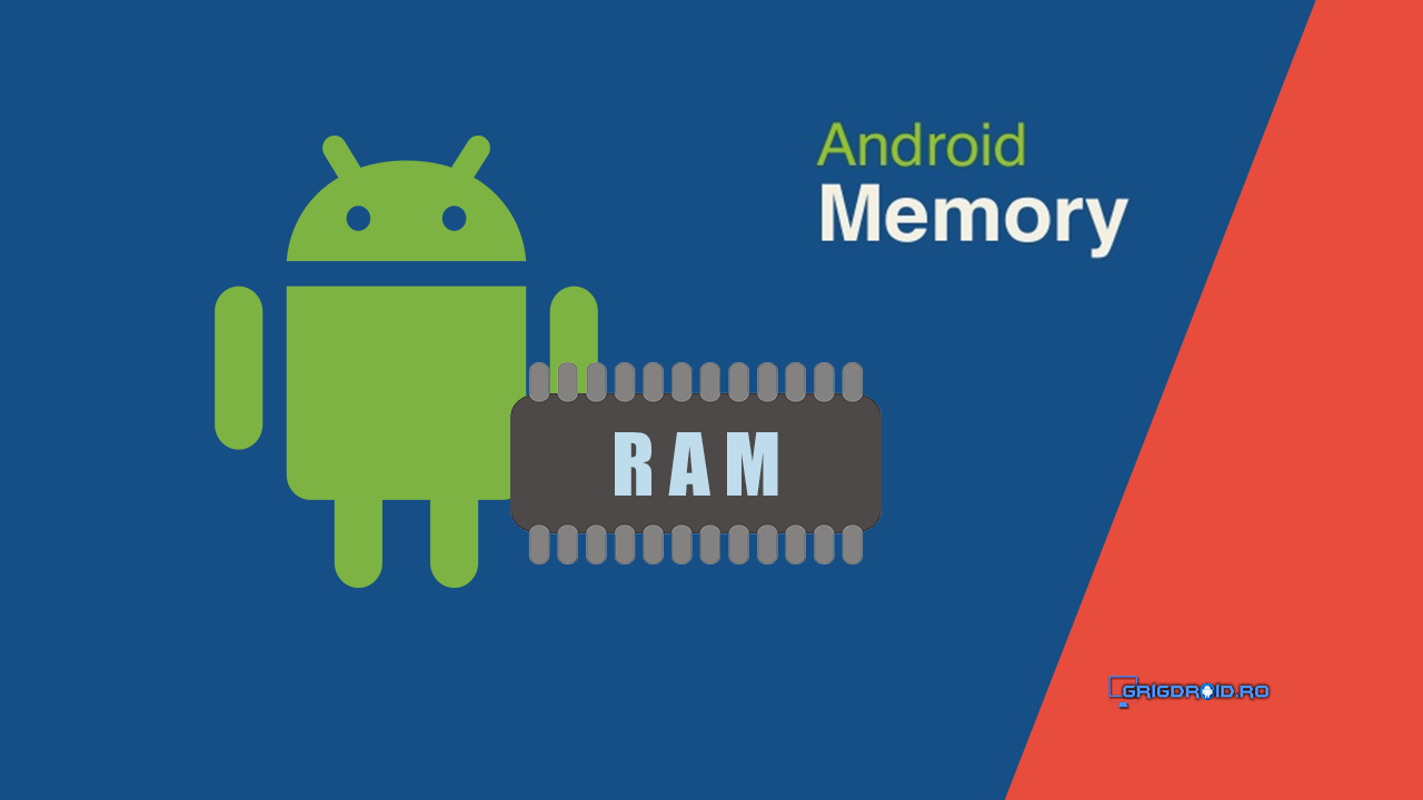 Memoria RAM telefoanele Android. Ce este memoria RAM și de câtă nevoie un telefon Android - GrigDroid.ro
