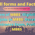 Full Form of MBBS: Eligibility for MBBS, Jobs in MBBS, Duration of MBBS, Entrance Exam