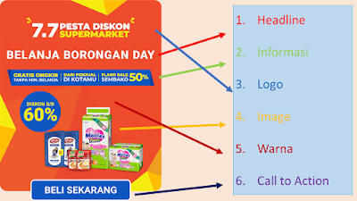 6 Elemen Dasar Membuat Desain Banner Poster dan Digital banner poster dan digital banner wajib diketahui 6 Elemen Dasar Membuat Desain Banner Poster dan Digital banner