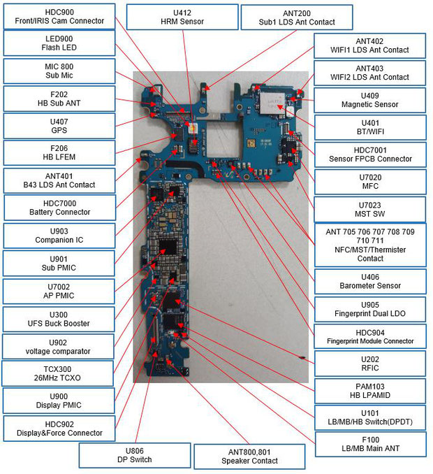 MANUALES DE SERVICIO-SCHEMATIC CELULARES: 2019