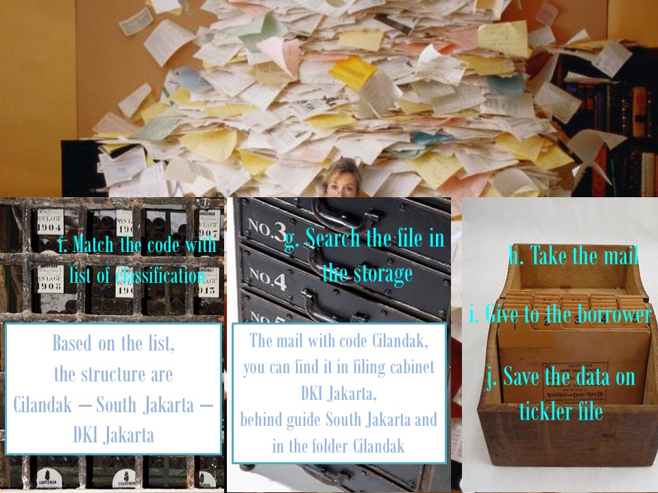 GEOGRAPHIC FILING SYSTEM....Part II