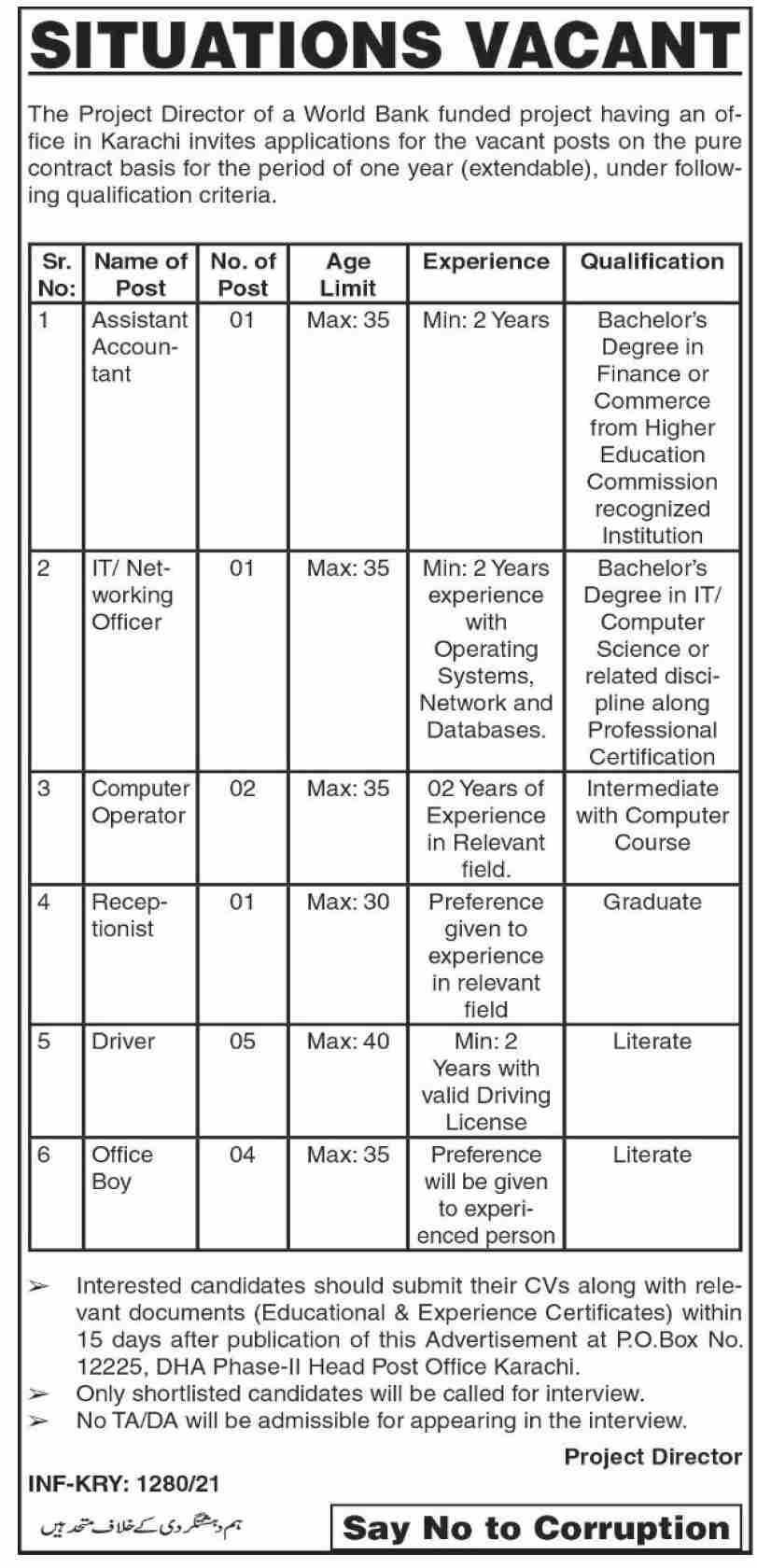 World Bank Funded Project Jobs 2021 in Pakistan World Bank Funded Project Jobs 2021 in Pakistan