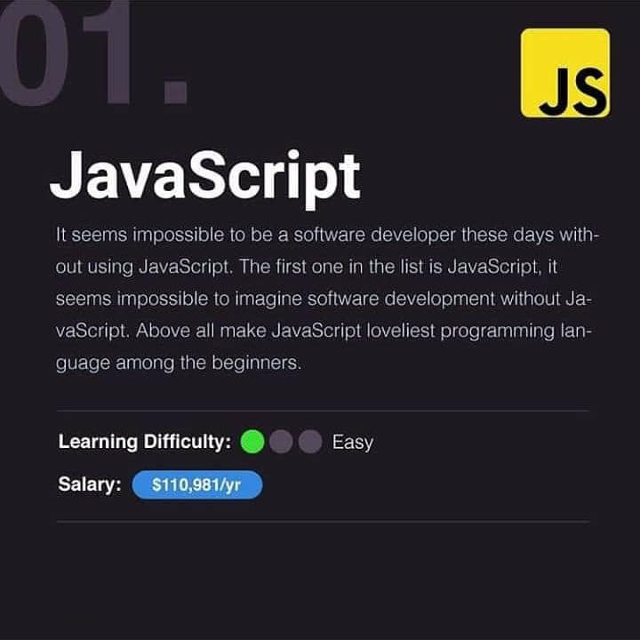 Top 10 programming languages - sharecodepoint