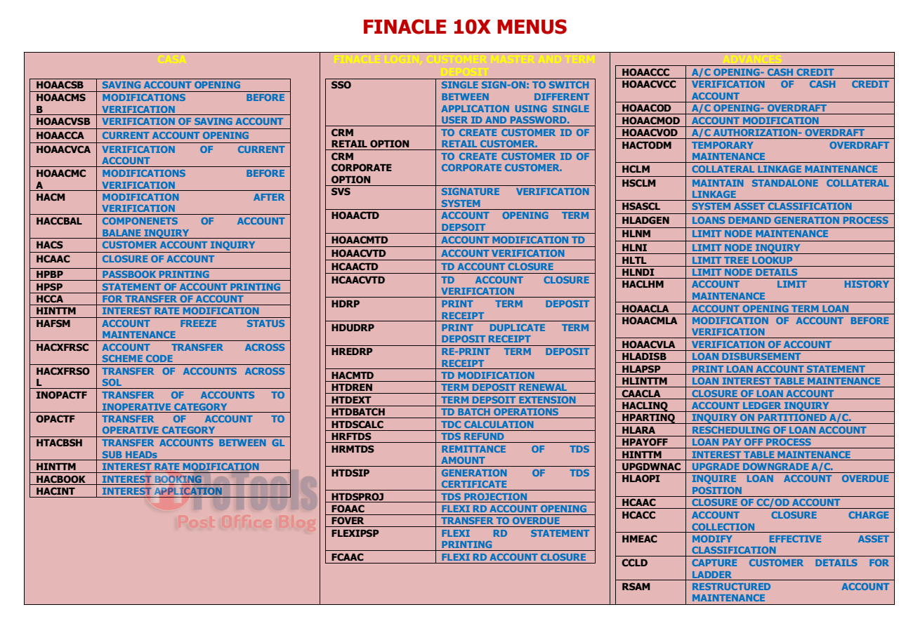 finacle 10 features finacle 10 features