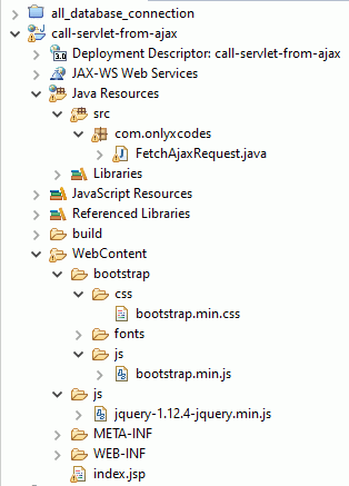 project directory structure - How to call Servlet from Ajax jQuery