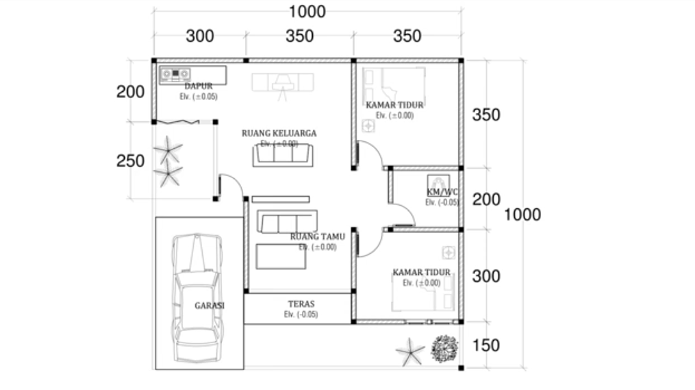 Desain Rumah Minimalis 2 Kamar Rumah Lahan 10x10