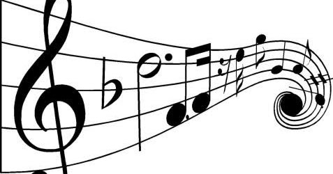 Not Angka Chords Dan Terjemahan Lagu Apuse Inline