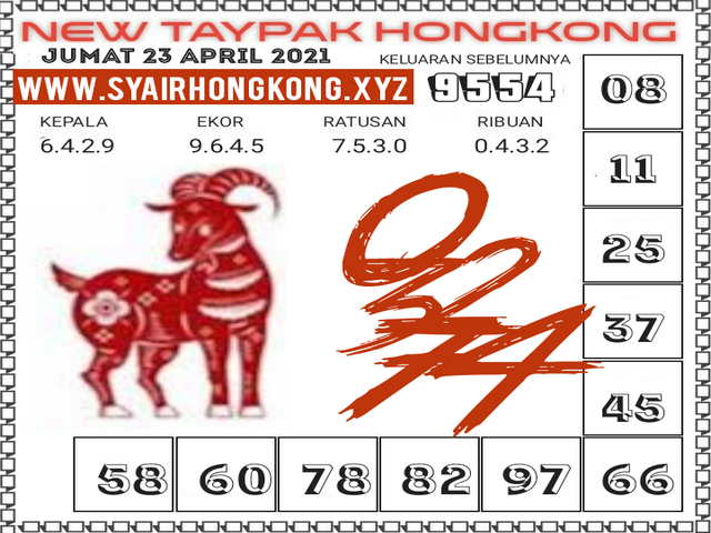 PREDIKSI HK MALAM INI