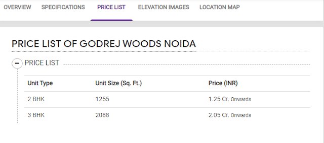 Godrej Woods Price