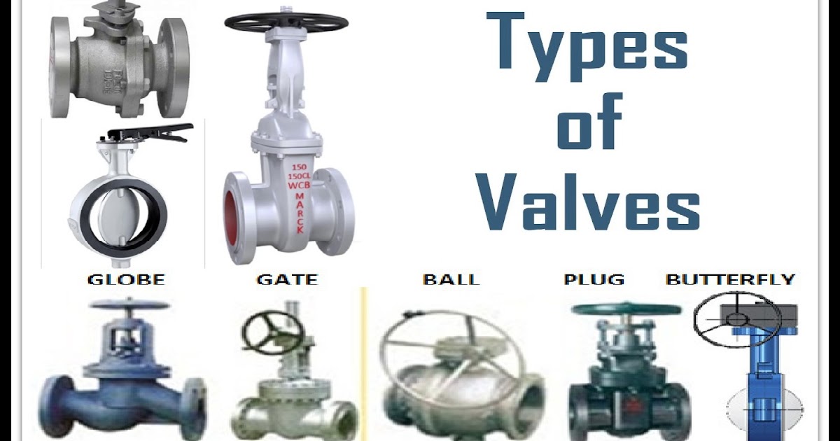 Types of Valves Used in Piping System & Installation of Valves