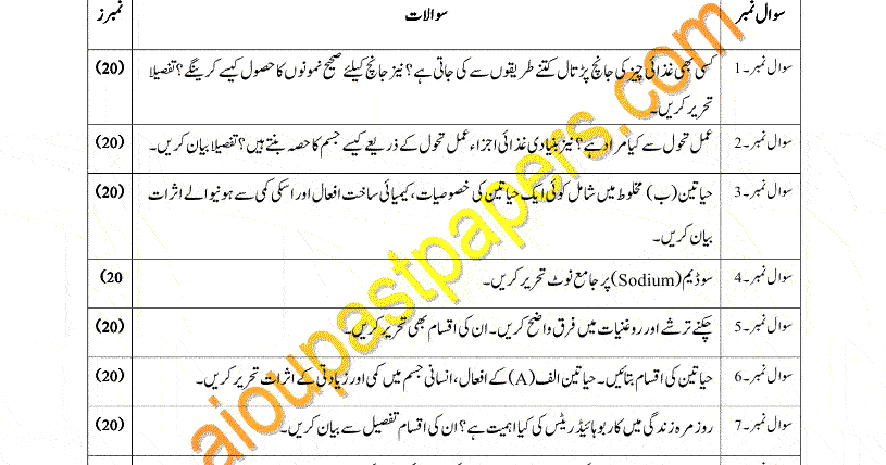 Nutrition month celebration picture