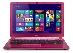  Download Driver Acer Ultra-thin Aspire V7-481 / V7-481G For Windows 8.1, 10 64-bit 