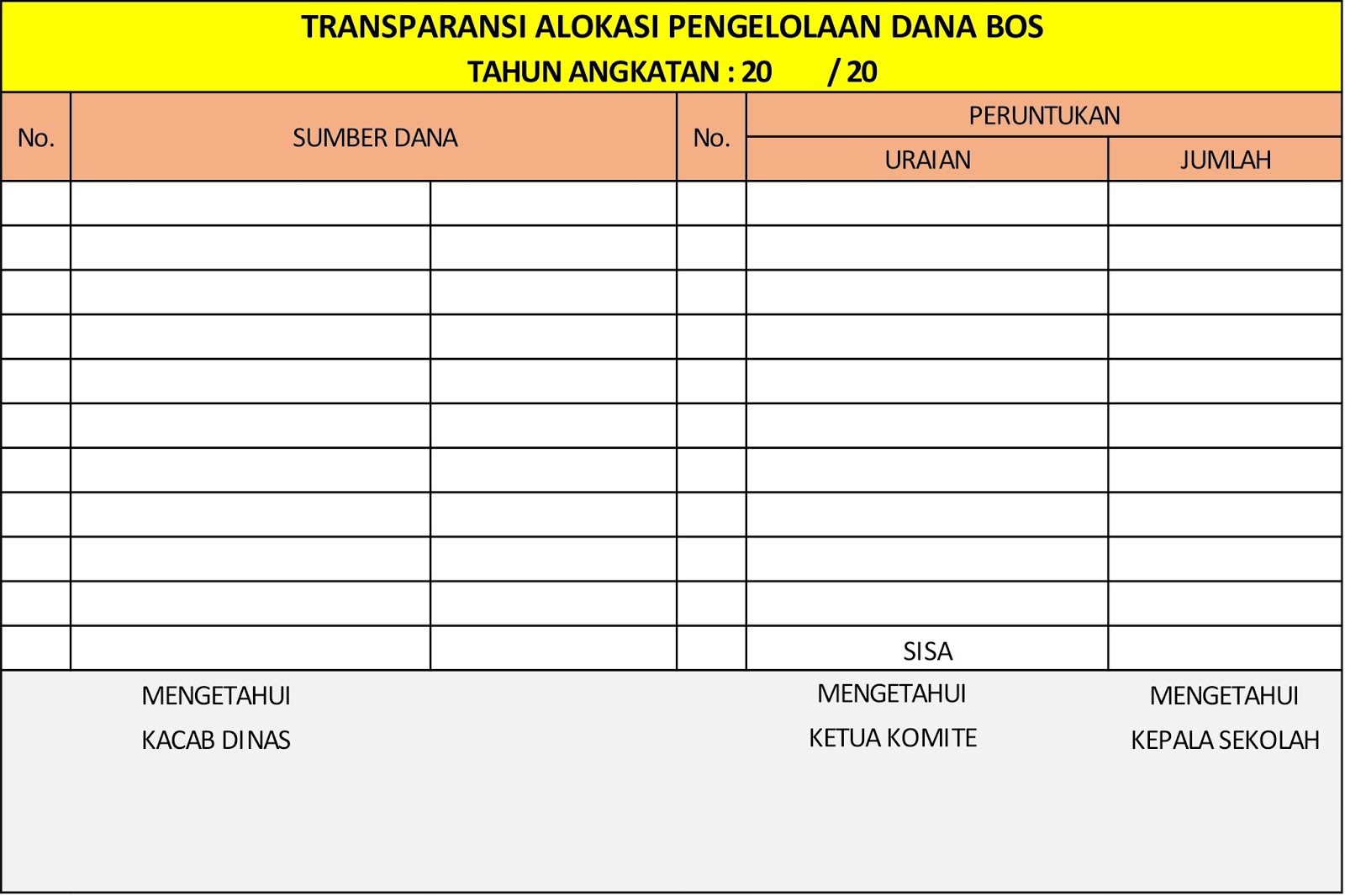 Contoh Papan Data Guru Dan Pegawai Cdr Seputaran Guru