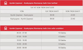 Calisma Saatleri Marmaray Calisma Saatleri