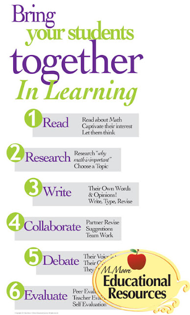 https://www.teacherspayteachers.com/Product/Poster-Bring-Students-Together-for-Learning-Math-Reading-Writing-2023738
