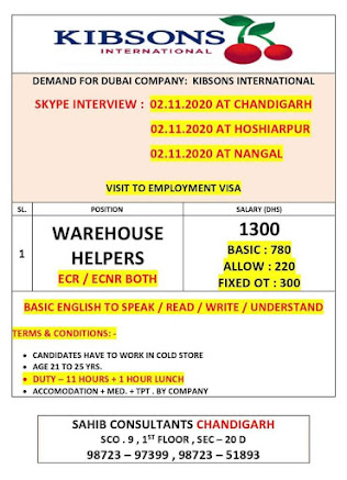 Gulf%2BJob%2BPaper%2B%252816%2529
