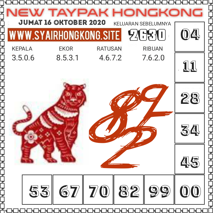 prediksi hk 16 oktober