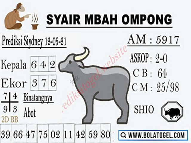 PREDIKSI SYDNEY COJEEL