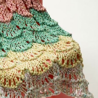 Free Knitting Pattern-Basketweave Blanket | Frugal Upstate