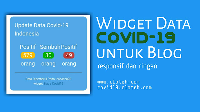 Widget Corona COVID-19 untuk Blog dan Web