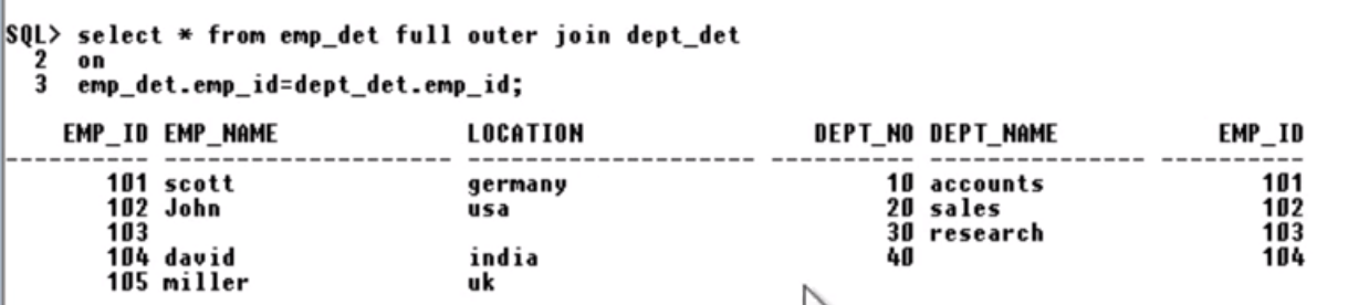 ORACLE SQL, PL/SQL: Joins in ORACLE image.