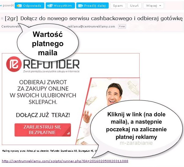 Arial-Media, zarabianie na czytaniu maili