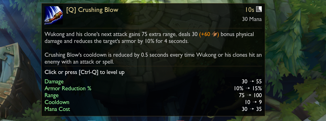 Stomping a High Elo Game in 15 Minutes - Full Ezreal Gameplay