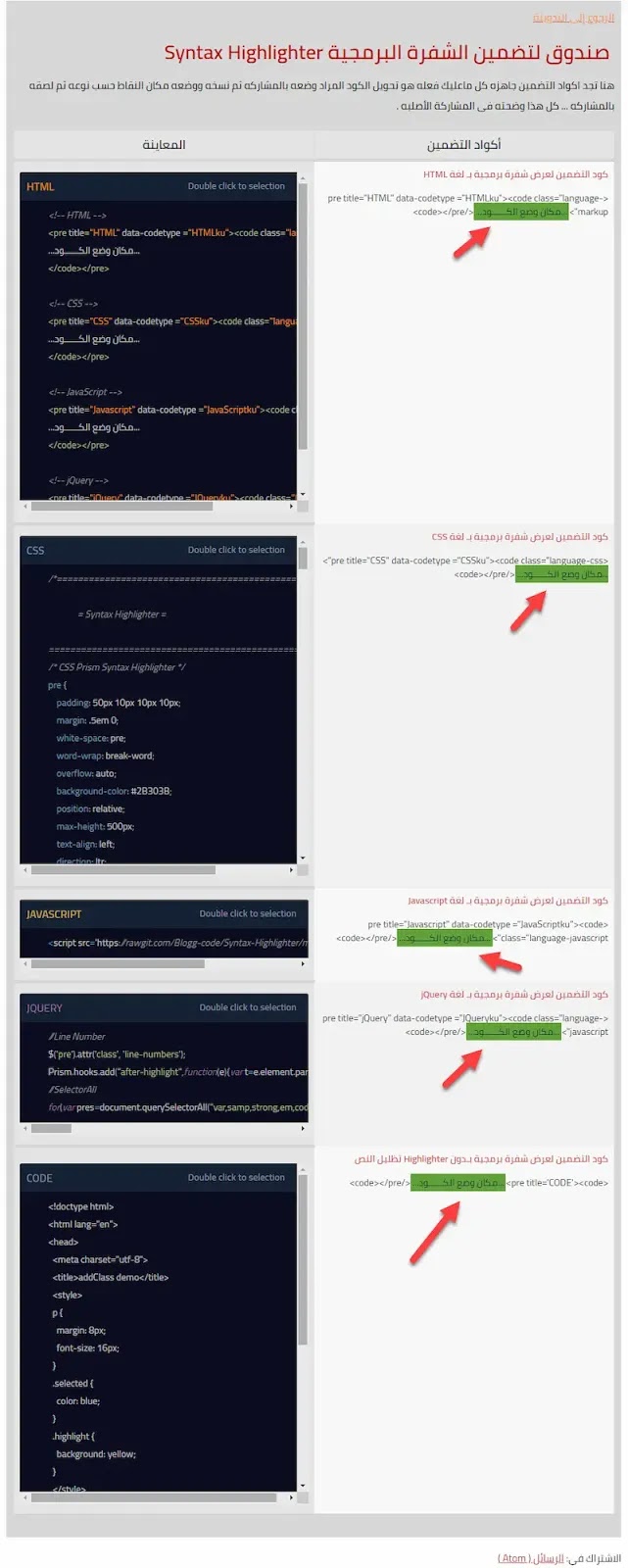 سيو بلوجر: تضمين اكواد syntax highlighter فى بلوجر