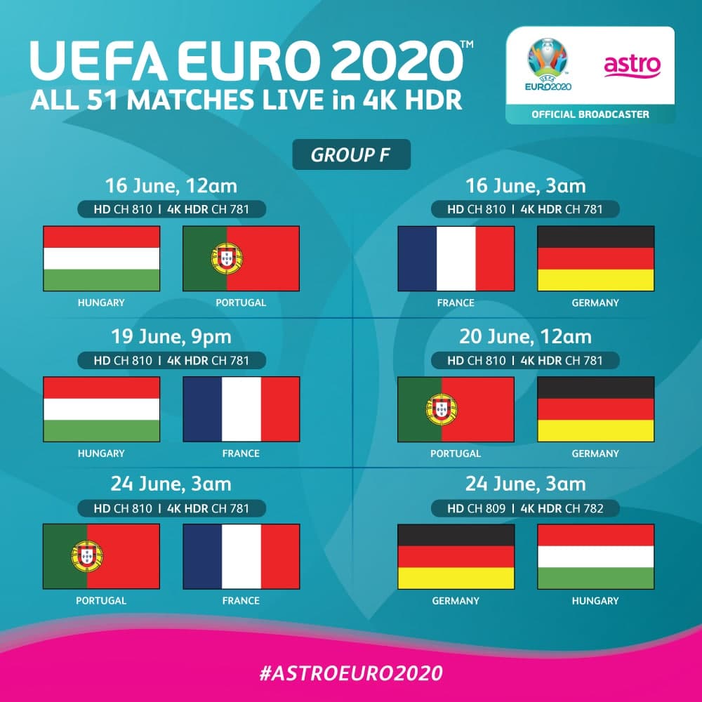 Jadual euro 2021 tv1