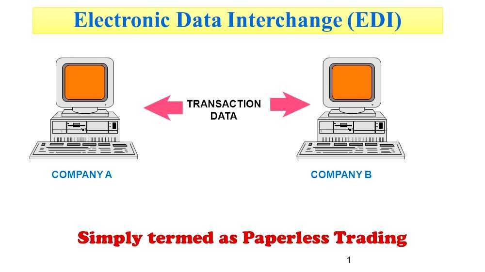 Electronic data interchange